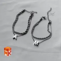 ست کاپلی طرح اسم M و A محصول مرتبط